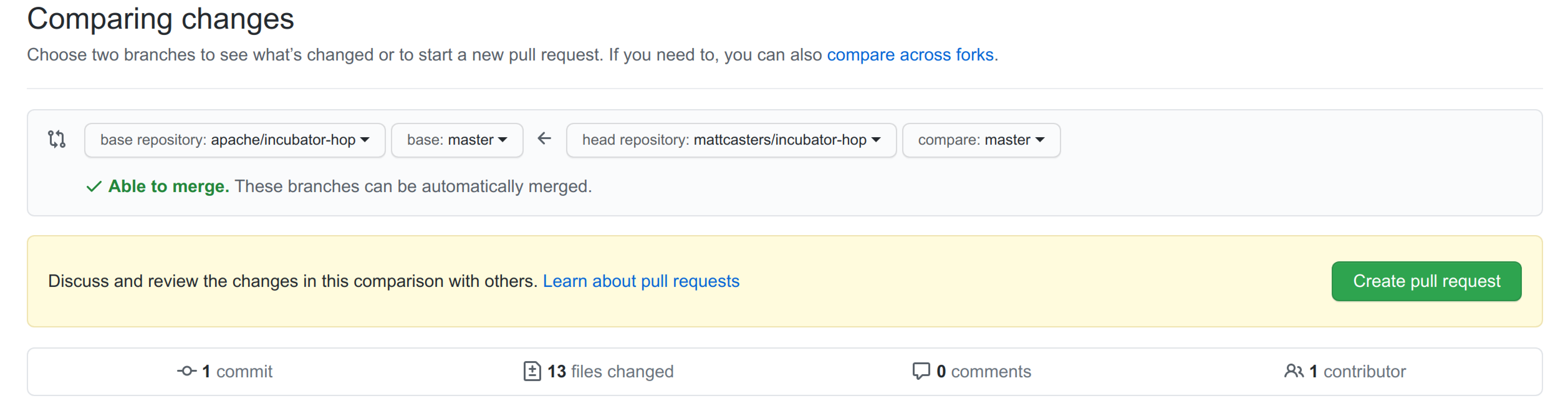github create pull request