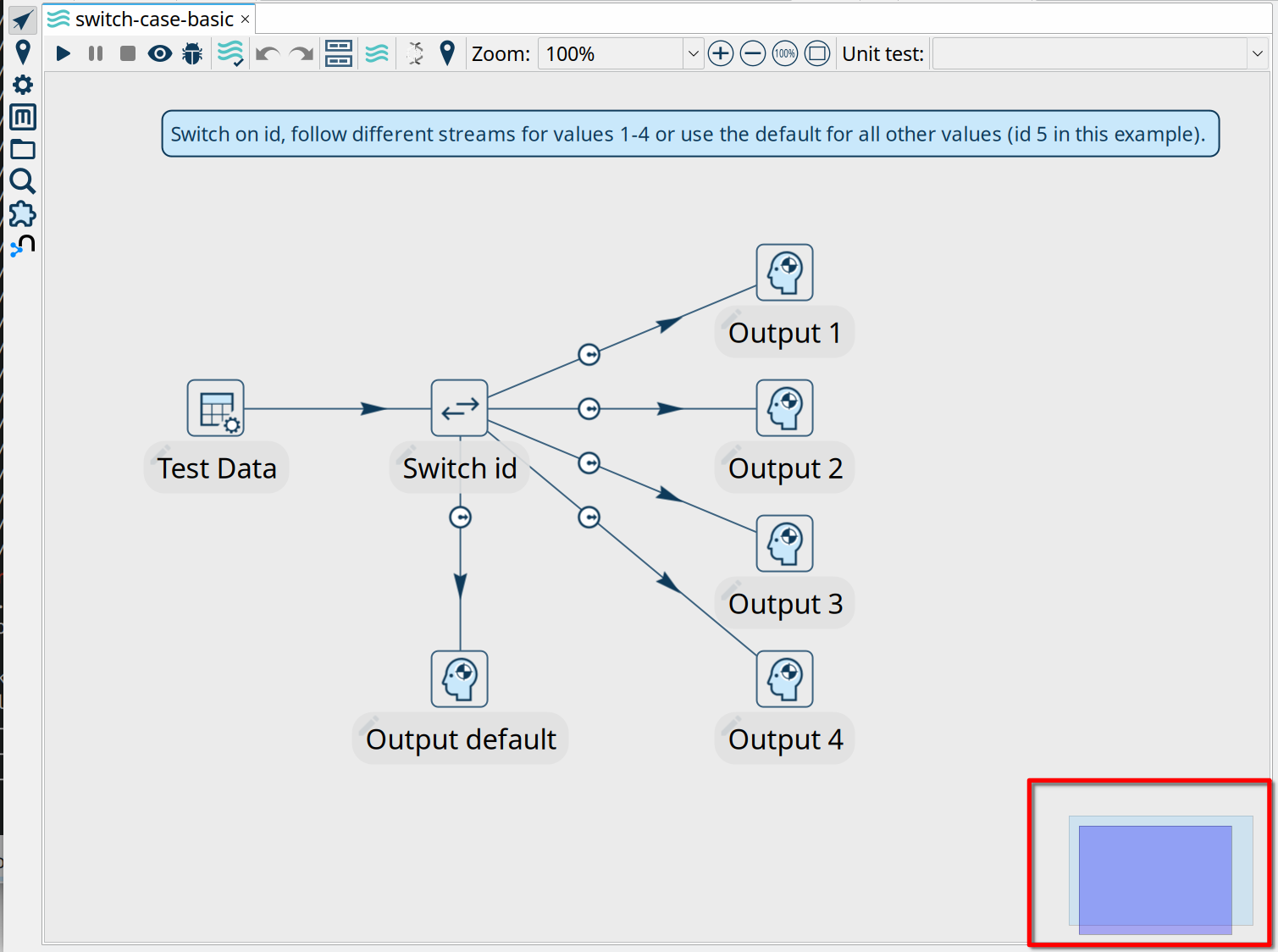 Hop GUI - viewport