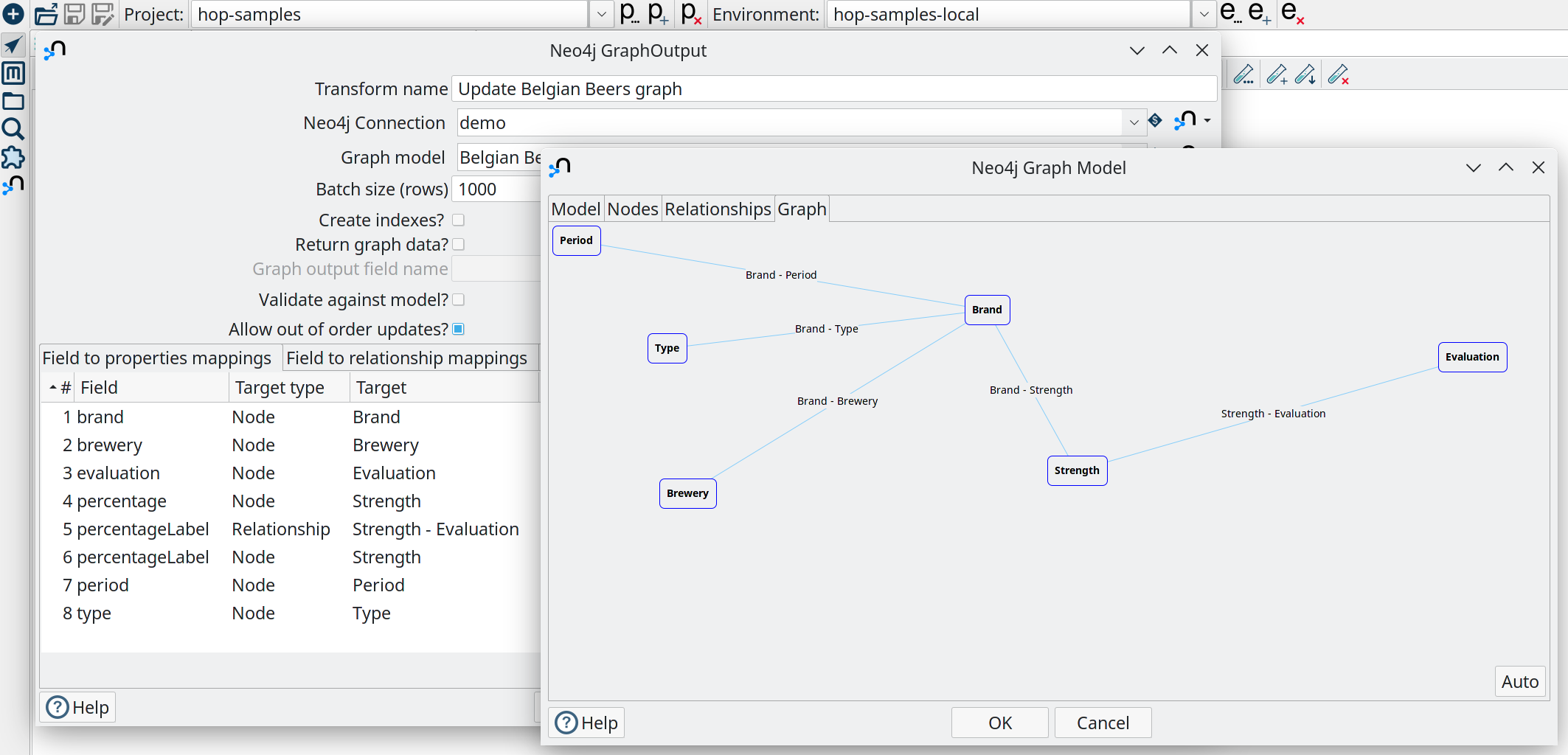 Hop - Neo4j Graph Output