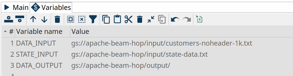 Dataflow Run Configuration - variables