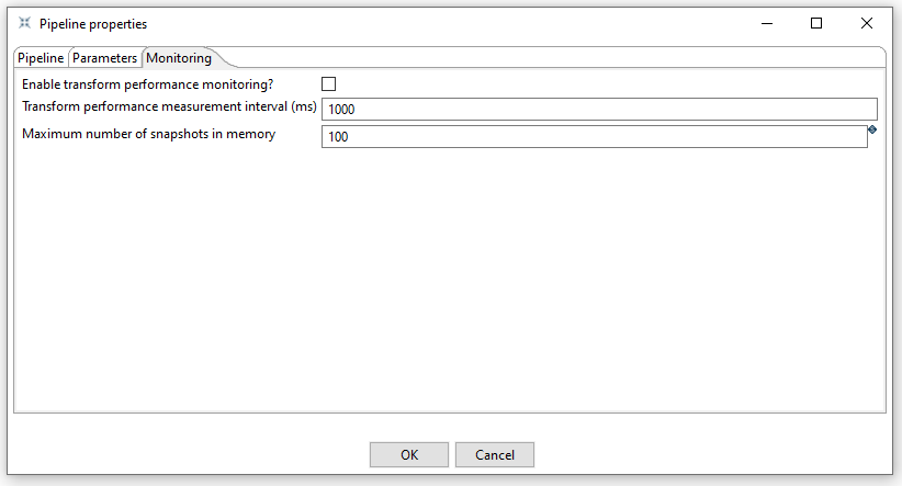 Monitoring properties