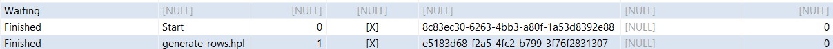 workflow metrics in table