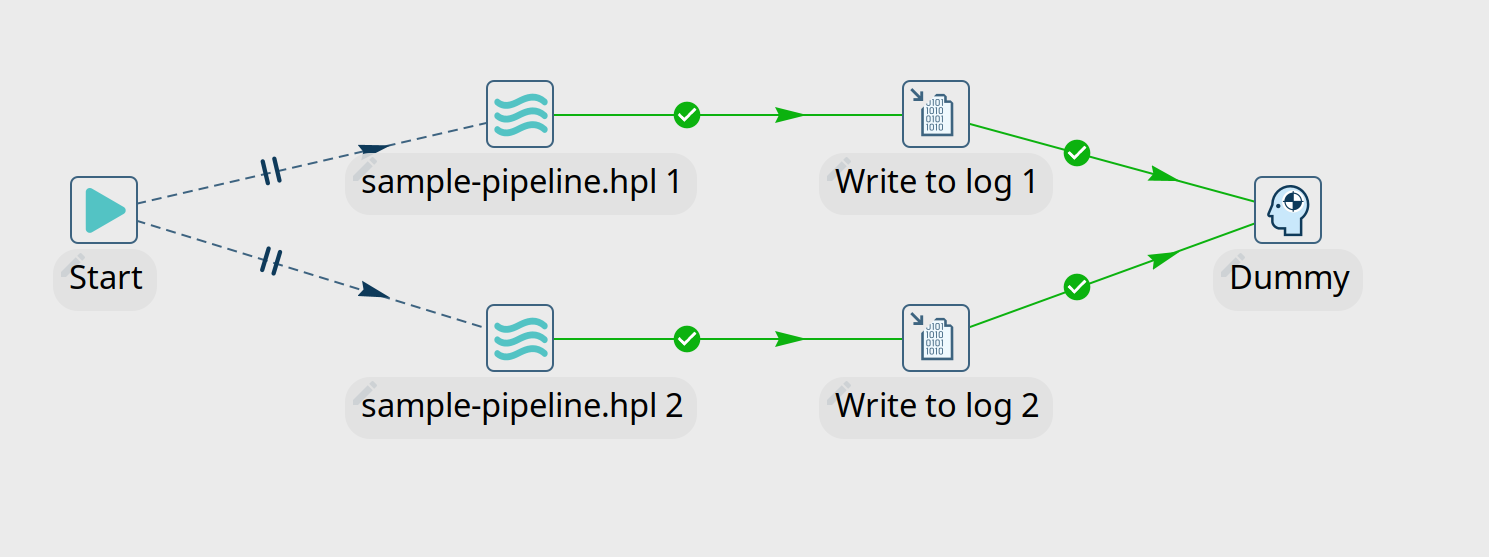 continue workflow execution in parallel