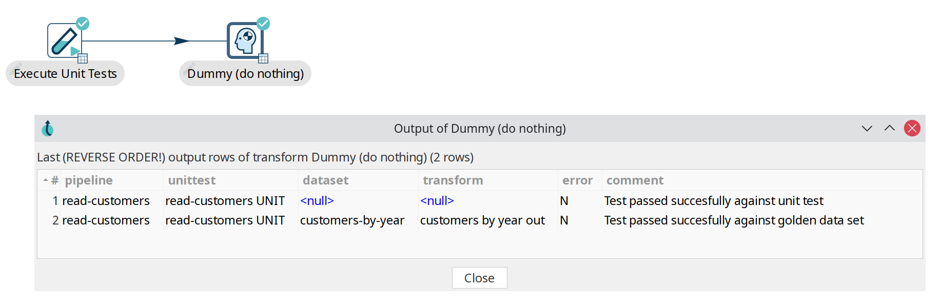 Unit Test - Run Unit Tests