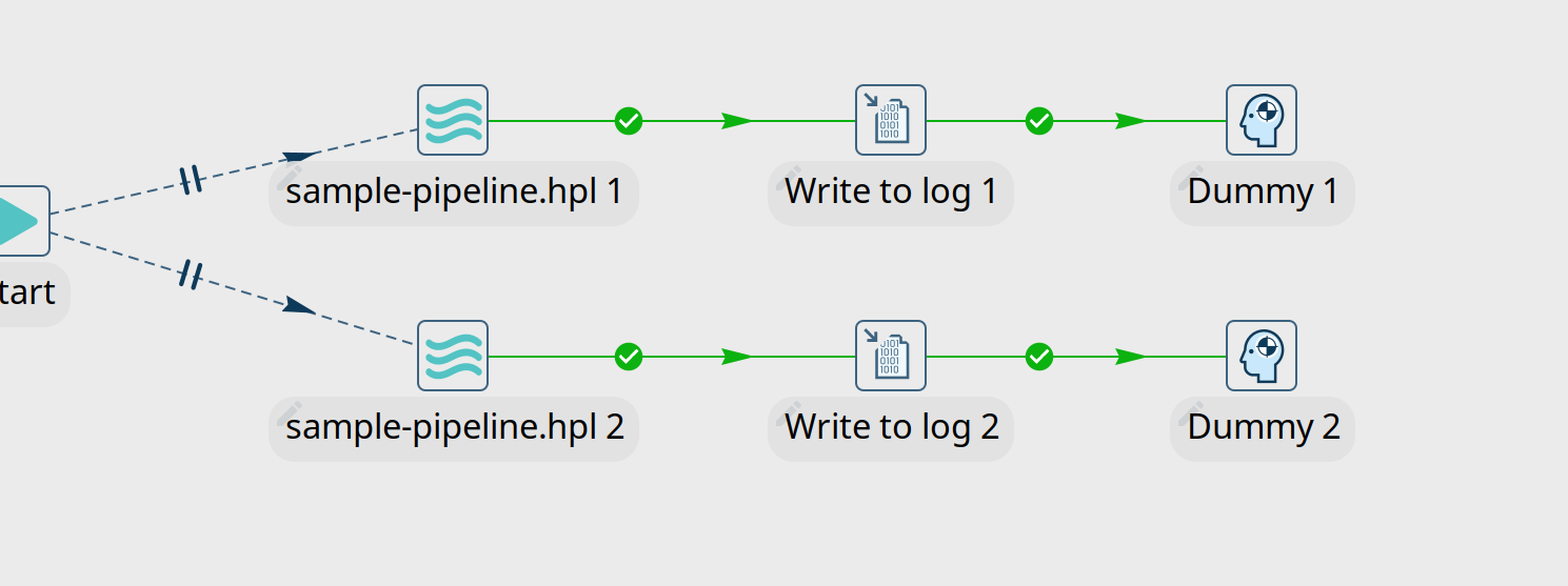 continue workflow execution in parallel is similar two running in two separate streams