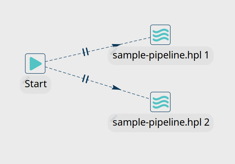 parallel actions in Apache Hop workflows