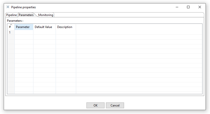 Parameters properties