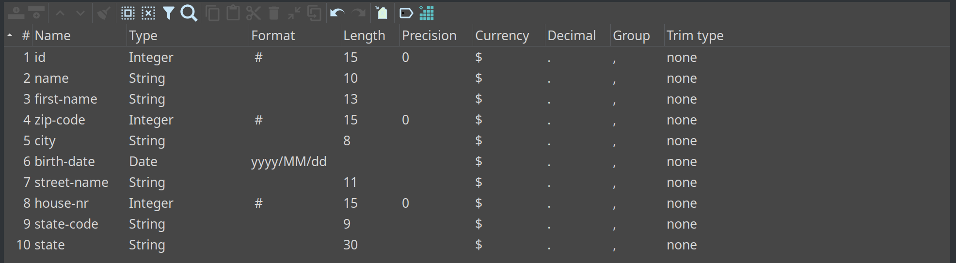 CSV File Input fields after applying the lowercase-dashes Naming Scheme