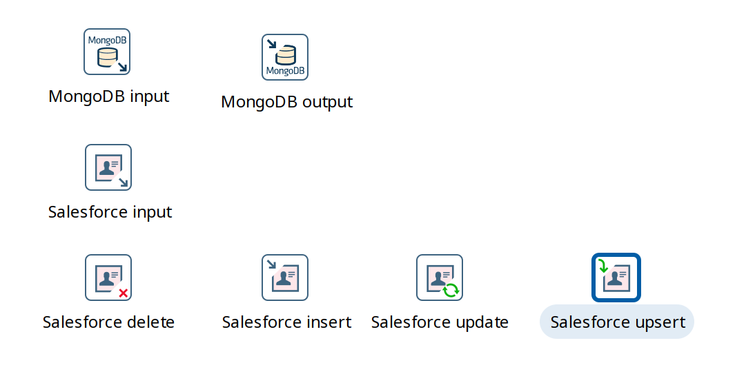 Salesforce Transforms